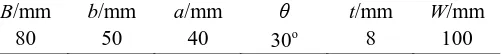 Table 4 Design parameters of angle-steel reinforcement 