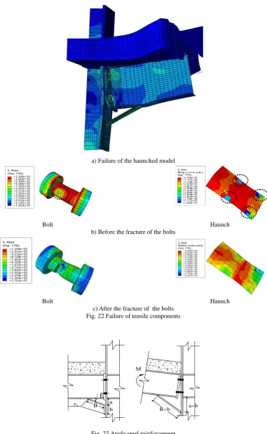 Fig. 23 Angle steel reinforcement 
