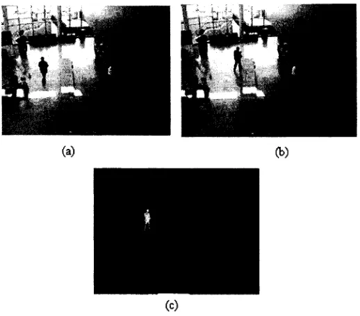 Figure 2.4: An example of frame difference technique: (a) and (b) are two consecutive frames (c) is 