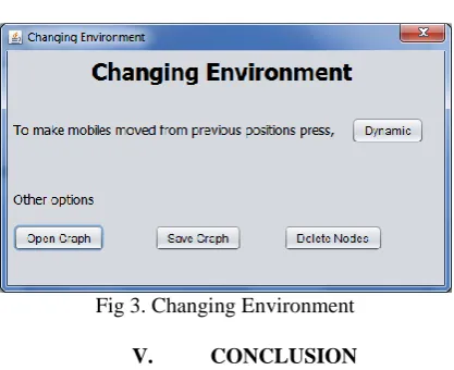 Fig 3. Changing Environment 