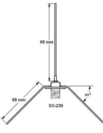 Figure 4.17: 1090 MHz Spider Beam Antenna Arrangement.