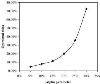 Fig 4a Fig4b