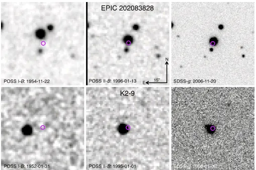 Figure 7. 1 0years. The faint star in the southSDSS images of K2-9 showingas an extension of the K2-9 intensity distribution