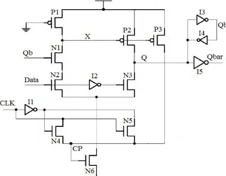 Fig. 1. (a) PT-FF with Pulse Enhancement Scheme 