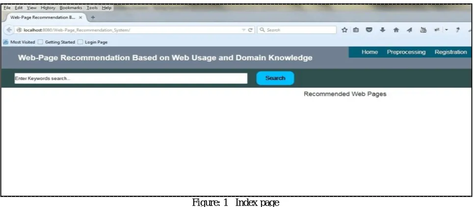 Figure: 1   Index page 
