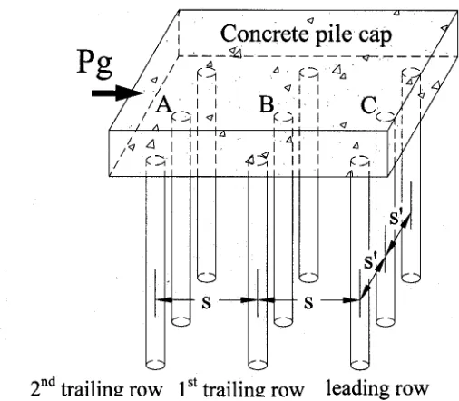 Figure 4.1.