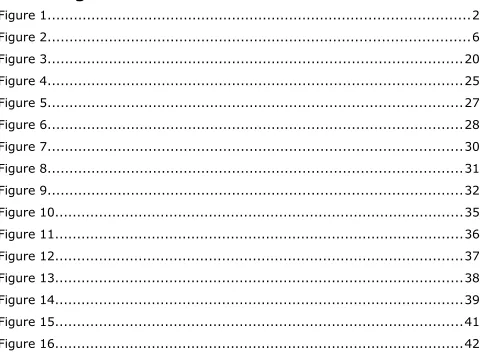 Figure 1................................................................................................2