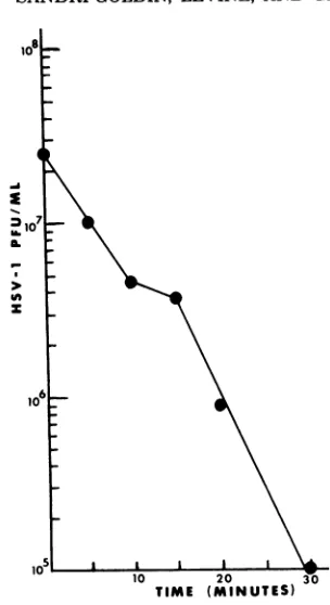 FIG.10 2.