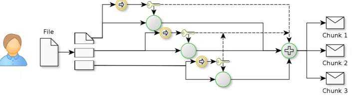 Figure 2.6