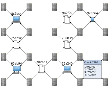 Figure 2.7