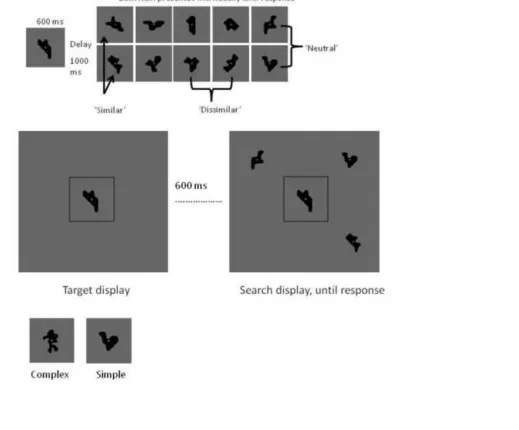 Figure 1Click here to download high resolution image