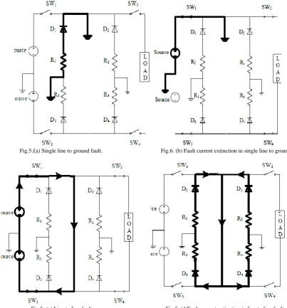 Fig. 5. Fault current path and its mitigation in proposed scheme.   