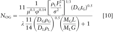 Figure 3 of Part I, we identiRed the limits of operationto lie between the weeping and Sooding conditions