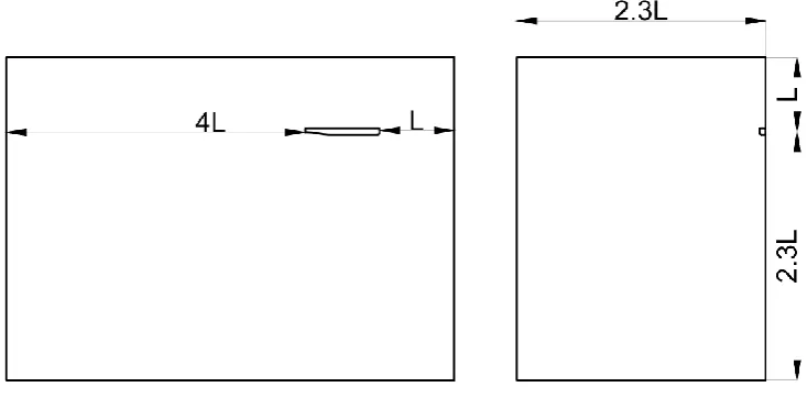 Figure 12 Computational domain dimensions (L: length between perpendiculars) 