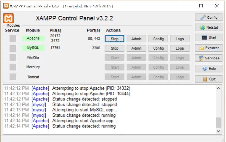 Figure 3.2: XAMPP Control Panel with Running Modules 