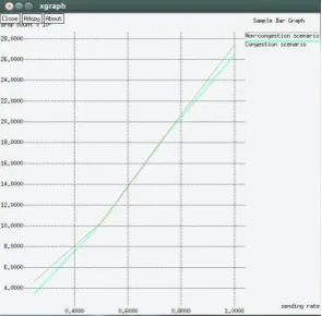TABLE 2 Sending Rate - Simple Scheduling Vs Joint Scheduling 