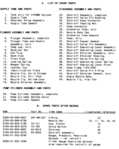 Table 3-1.  Identification of the 2-gallon compressed air sprayer partsshown in figure 3-2.