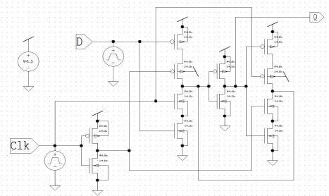 figure 2.   