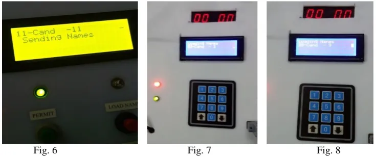 Fig. 6  
