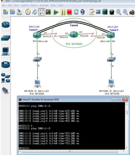 Figure 11 Communication between end Workstations C1 and C2  