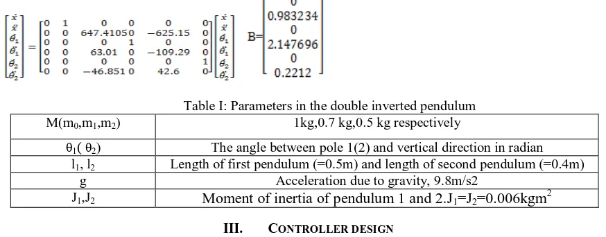 Table I: Parameters in the double inverted pendulum  1kg,0.7 kg,0.5 kg respectively 