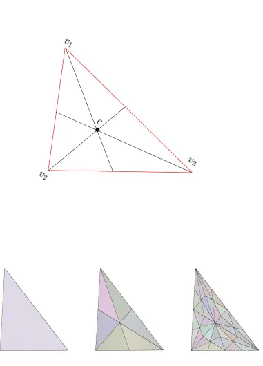 Figure 2.7: Barycentric triangulation.