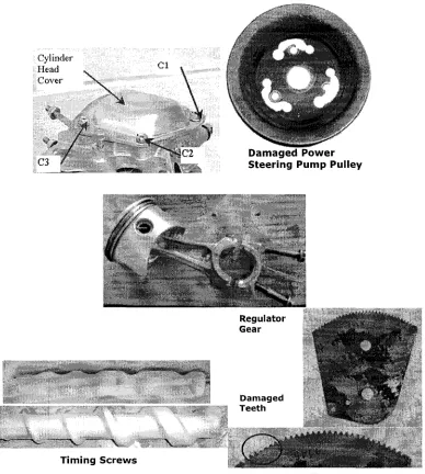 Table 1-5: Test Components Summary