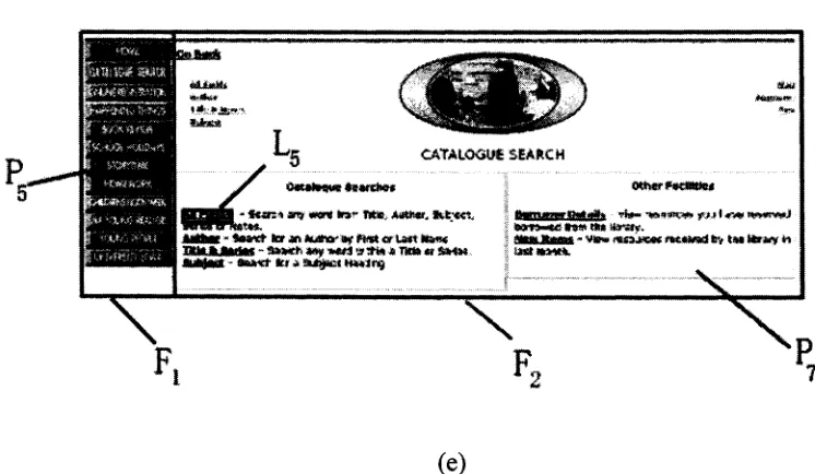 Figure 1.1 some web pages of the website 1
