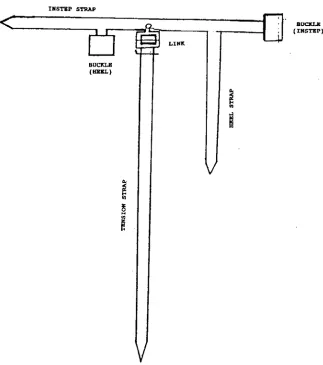Figure 3-3.  Traction apparatus applied to the casualty's foot.  