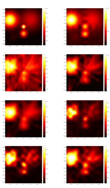 Fig. 3. At the top row the low-variation target image χ∗l in a60 × 60 square grid and its projection Πχ∗h indicating some dis-tortion due to the subspace approximation