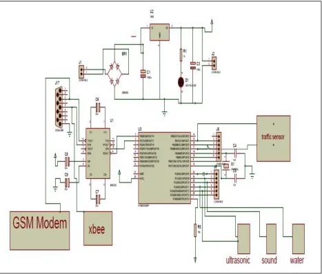 Fig. 5.Circuit diagram  