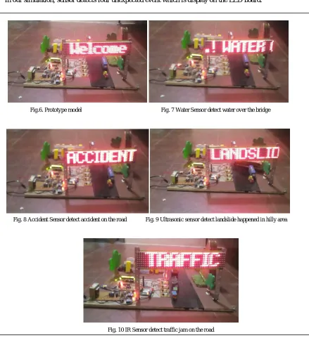 Fig. 10 IR Sensor detect traffic jam on the road 