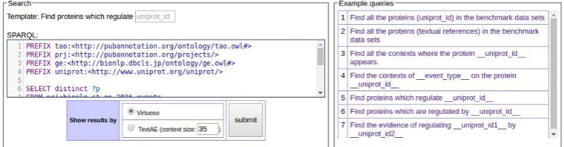 Figure 5: SPARQL interface to the IE-induced KB
