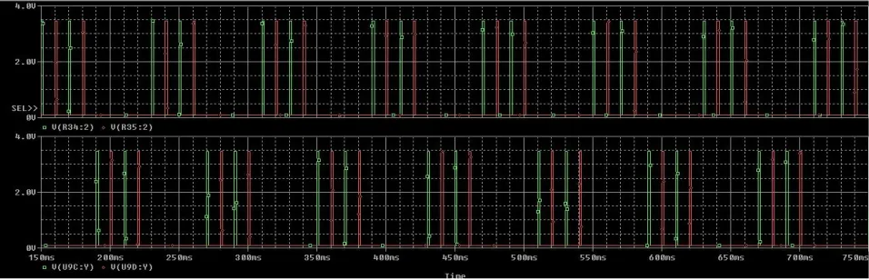 Table 1. Resistance values of Astable multivibrator 1 and 2 for various frequencies  