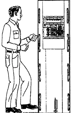 Figure 1-2.—Example of a maintenance console panel of a digital computer.