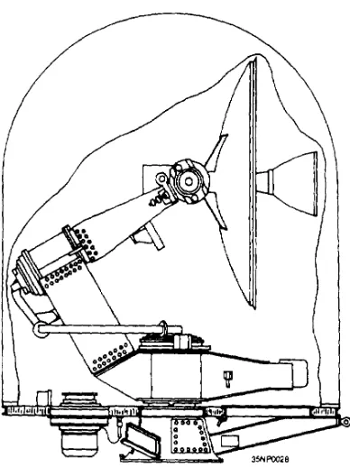 Figure 2-35.—Seven-foot shf SATCOM antenna.