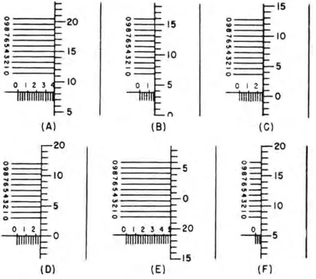 Figure 6-5.–A vernier caliper.