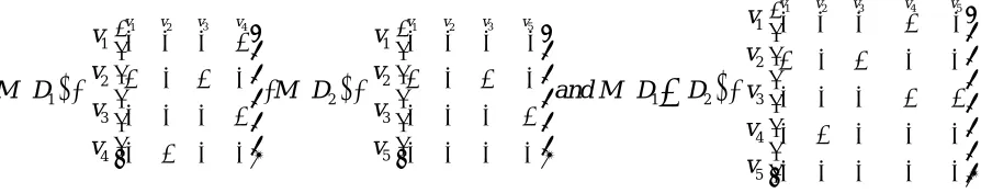 Figure 2: fUg: D1UD2 D1UD2 