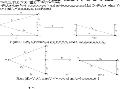 Figure 3: D 1=(V1,A1),where V1={ v1,v2,v3,v4,v5,v6 } and A1={e1,e2,e3,e4,e5,e6,e7,e8}  