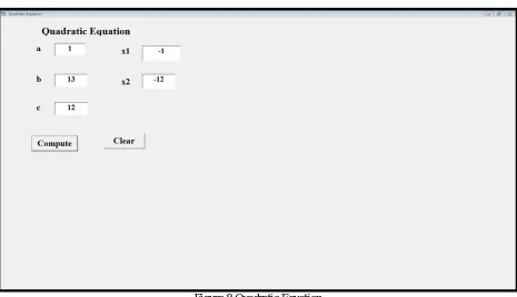 Figure 8:Quadratic Equation  