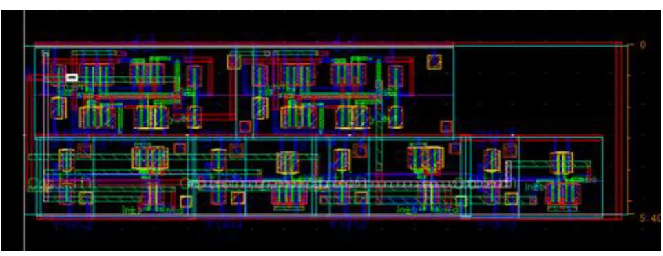 Fig 3.Layout of full adder  