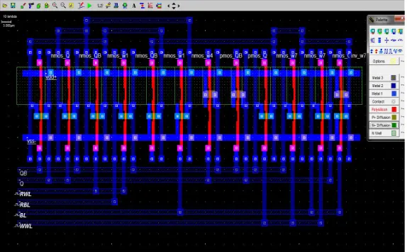 figure (1.5). This total average write power consumptions of proposed SRAM cell is compared with conventional 6T SRAM cell as shown in figure (1.7) and (1.8)  for showing the actual reduction in power  consumption in proposed SRAM cell