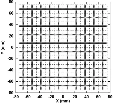 Figure 3.2: A quasi-optical grid.