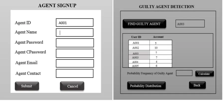 Fig. 4. Registration 