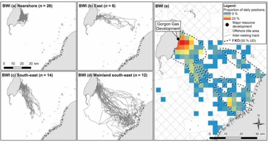 Figure 2.5 (a) of core home range areas (FKD 50% UD) for all turtles tracked from Barrow Island in relation to offshore – (d) Barrow Island inter-nesting track distribution and potential interaction with major resource projects (e) Density distribution of 