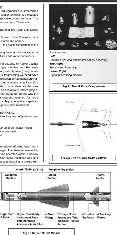 Fig 11 The IR Fuze Components