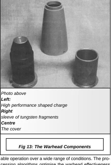 Fig 13: The Warhead Components