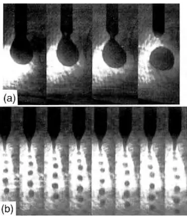 Figure 1.19Metal transfer during GMAW of steel with Ar–2% Oglobular transfer at 180A and 29V shown at every 3 2 shielding: (a) ¥ 10-3s; (b) spray transfer at 320A and 29V shown at every 2.5 ¥ 10-4s