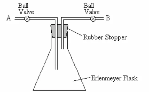 Figure 10. Diagram of the extraction system. 