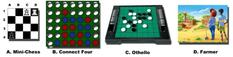 Figure 3.4: General game examples II 